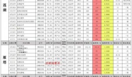 吉5的游戏时间最新爆料,揭秘最新爆料，精彩内容抢先看！