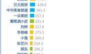 今日爆料排行榜最新消息,热点事件盘点，揭秘幕后真相